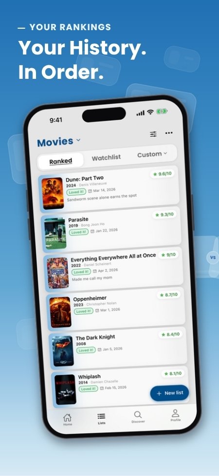 Your history, in order: a ranked list with scores in Movi
